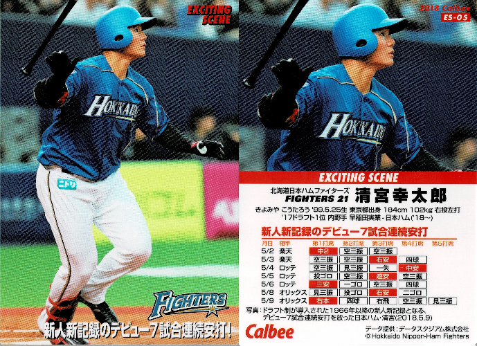 北海道日本ハムファイターズ/清宮幸太郎 - プロ野球チップス